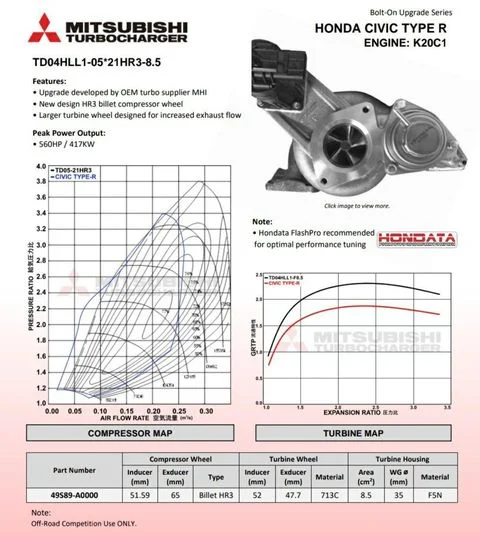 FK8 MHI Stage 2 Turbo